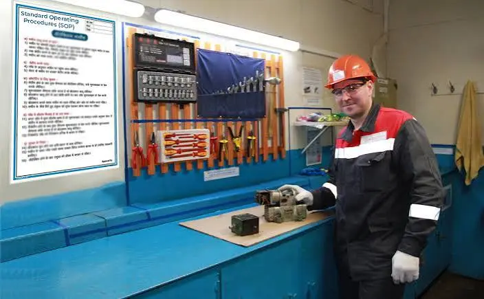 Operational Procedures and Standardisation​